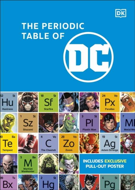 Bilde av The Periodic Table Of Dc Av Dk