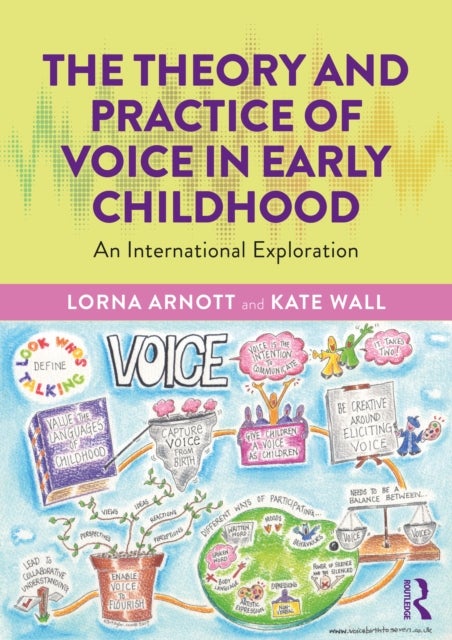Bilde av The Theory And Practice Of Voice In Early Childhood