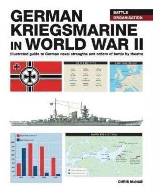 Bilde av German Kriegsmarine In Wwii Av Chris Mcnab