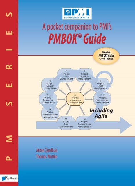 Bilde av A Pocket Companion To Pmi&#039;s Pmbok(r) Guide Sixth Edition Av Thomas Wuttke Anton Zandhuis